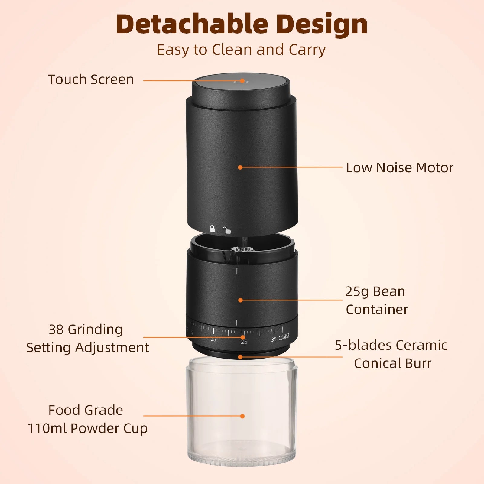 Portable Coffee Bean Grinder with 38 Grinding Setting Digital Power Display 5 Blades Ceramic Conical Burr One Button Start