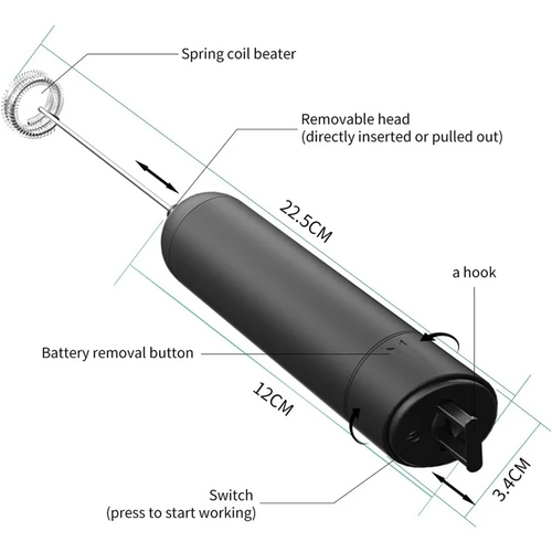 BHBD-Milk Frother Handheld, Electric Milk Frother For Coffee, Coffee Frother Electric Whisk Drink Mixer