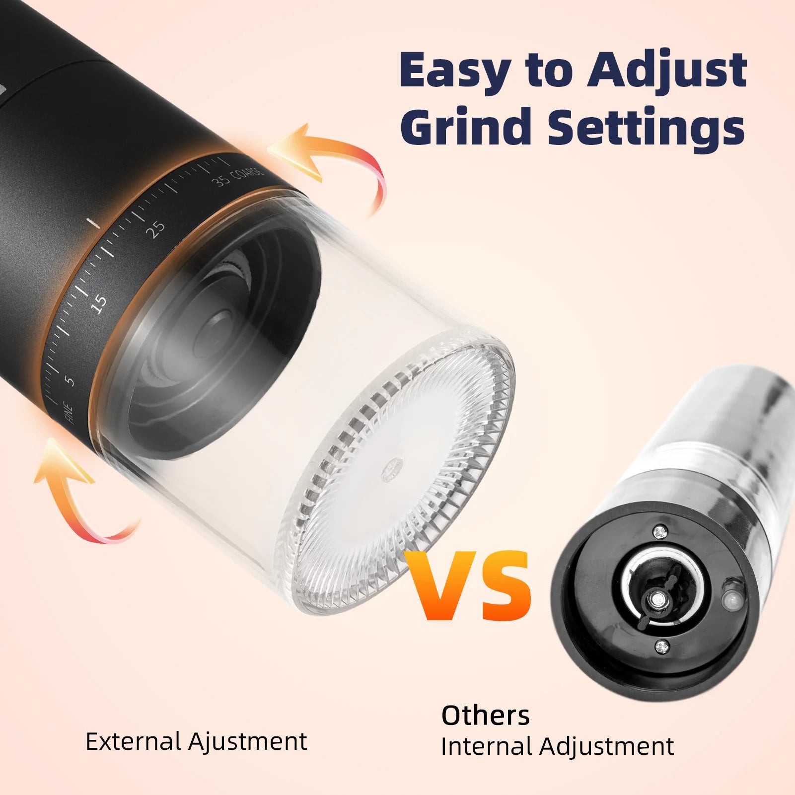 Portable Coffee Bean Grinder with 38 Grinding Setting Digital Power Display 5 Blades Ceramic Conical Burr One Button Start